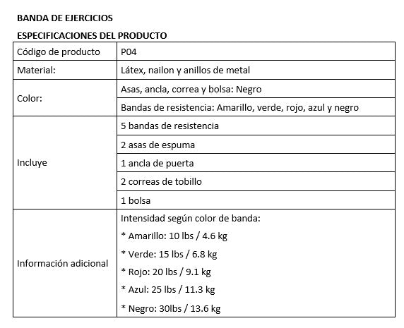 Bandas Elásticas de Resistencia